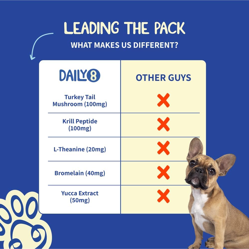 Daily 8 Allergy Chews