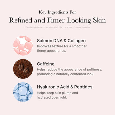 Overnight Caffeine Mask