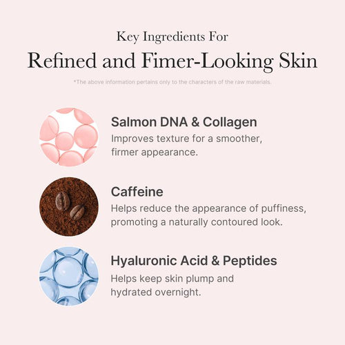 Overnight Caffeine Mask