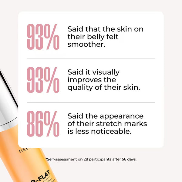 B-FLAT Firming Cream
