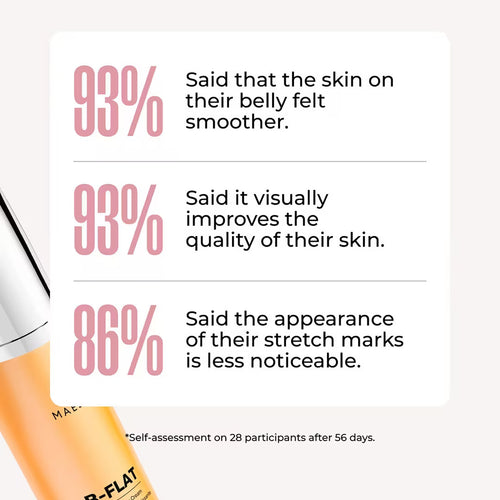 B-FLAT Firming Cream