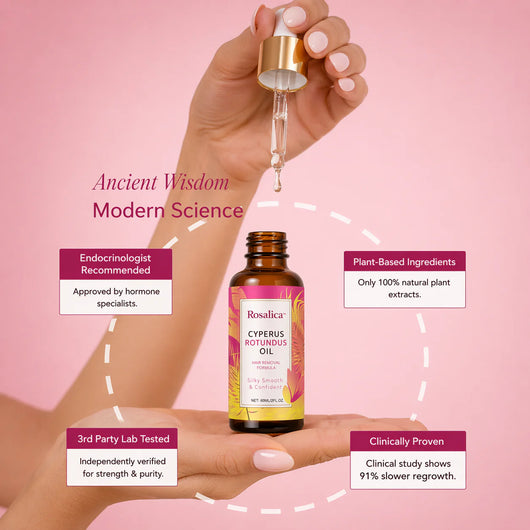 Cyperus Rotundus Oil Hair Reduction Formula