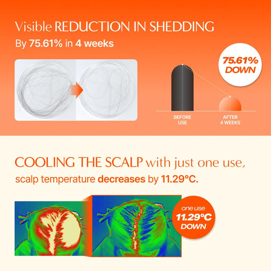 Growturn Hair Growth Serum™