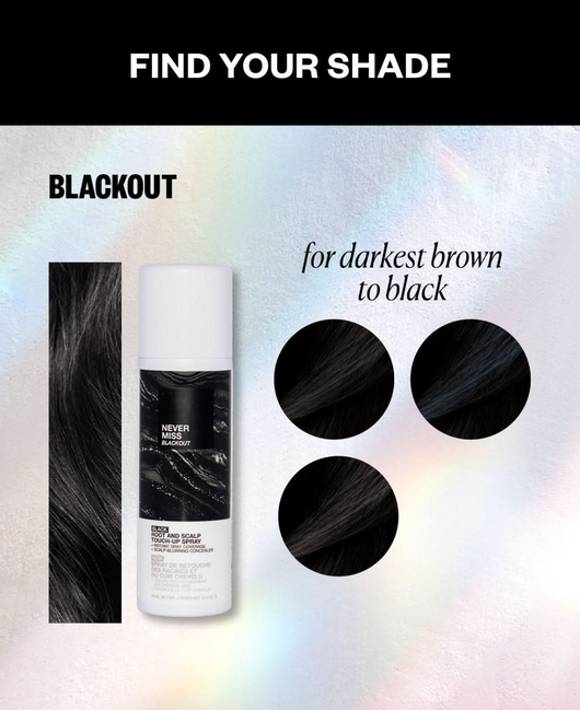 Never Miss™ Root Spray