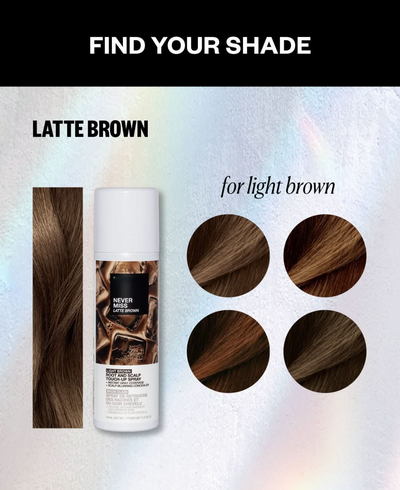 Never Miss™ Root Spray