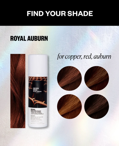 Never Miss™ Root Spray