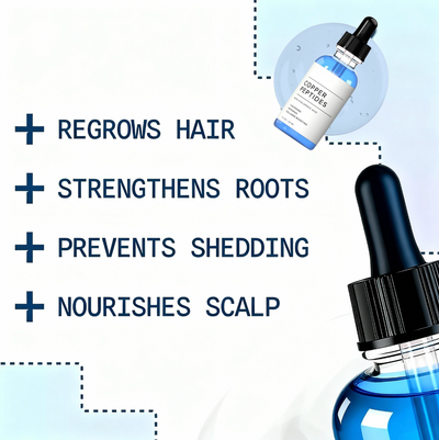 GHK-Cu Copper Peptides Serum