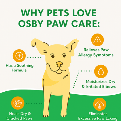 Paw Care™